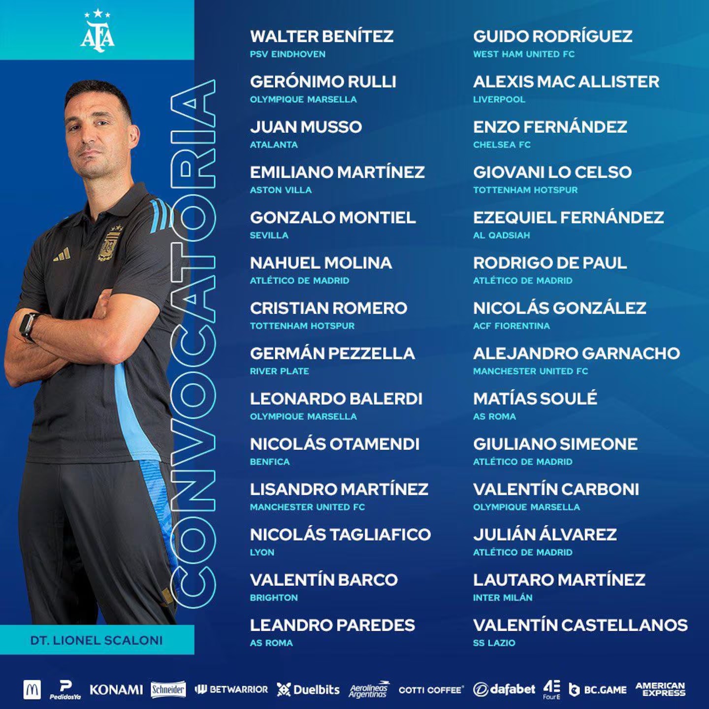 la lista de convocados por scaloni para los proximos partidos de la albiceleste por las eliminatorias sudamericanas foto argentinatwitter ATJ4C2XKRRFLVHQF2EGRQ3GBWI